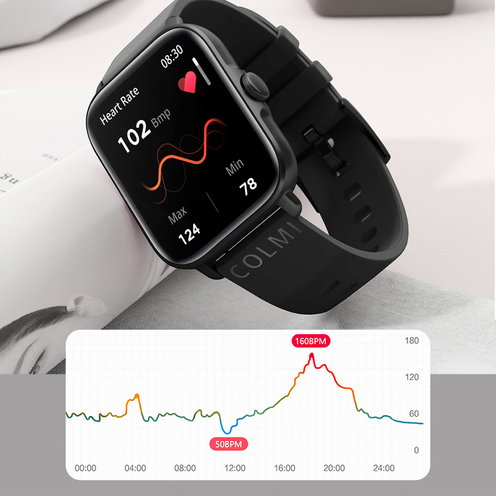 COLMI P28 Plus Bluetooth Answe - Smartwatch Faces ulasan dan harga